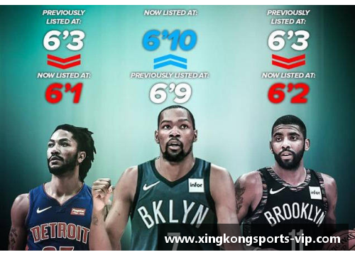 NBA球员：年龄之道