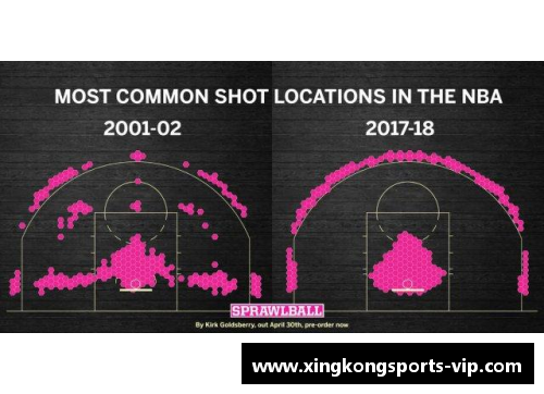 NBA球员数据分析：洞察胜负关键